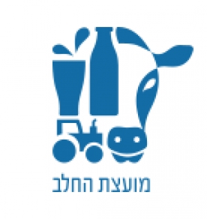 הליך העברת מכסות – בקר, כבשים, עזים